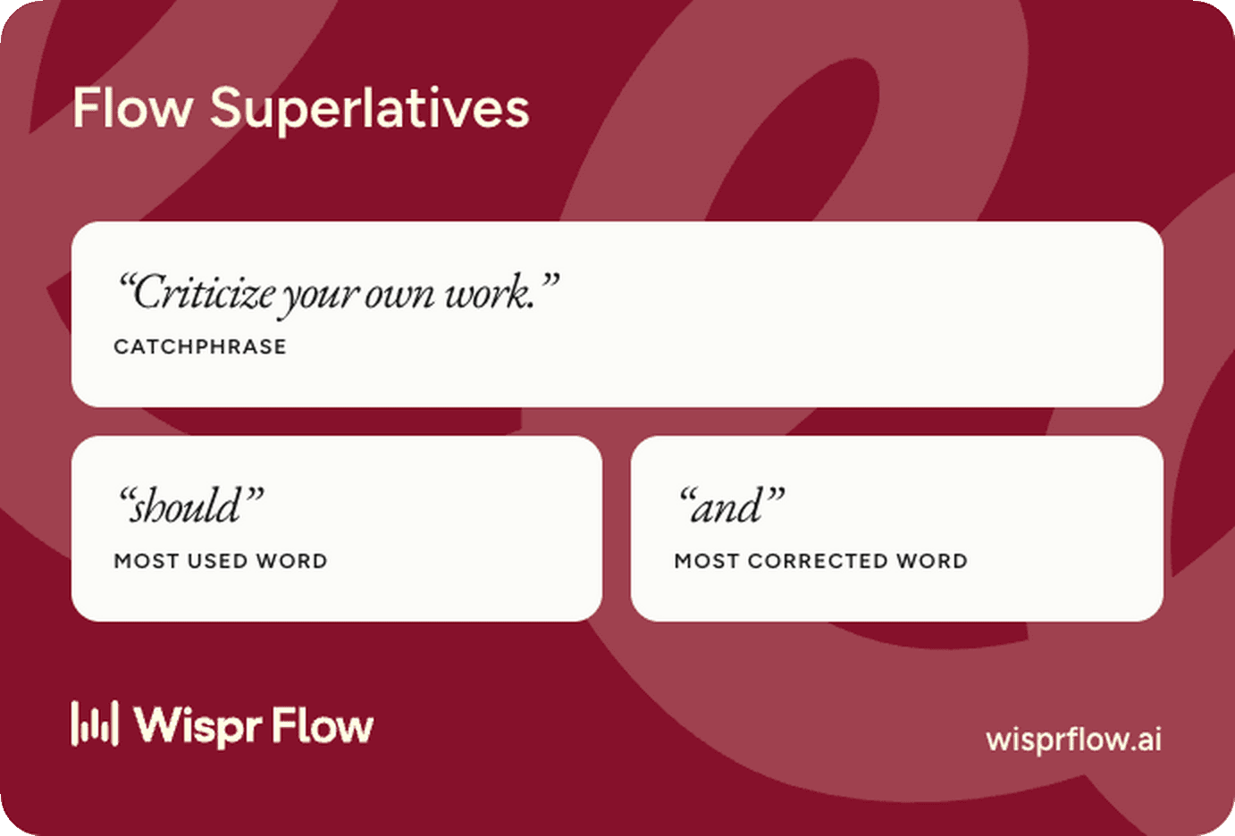 Wispr Flow superlatives — catchphrase "Criticize your own work", most-used word "should", most-corrected word "and"